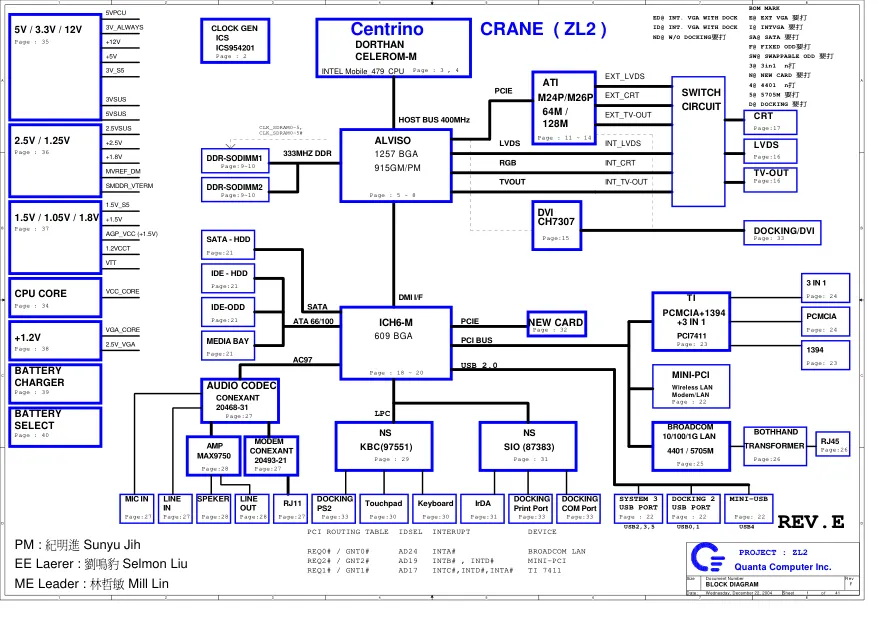 Quanta CRANE (ZL2) - Схема 