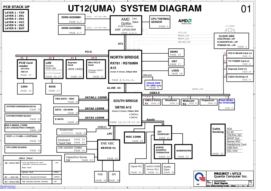 Quanta UT12 (UMA) - Схема HP Pavilion DV5, DV7, REV: 1A