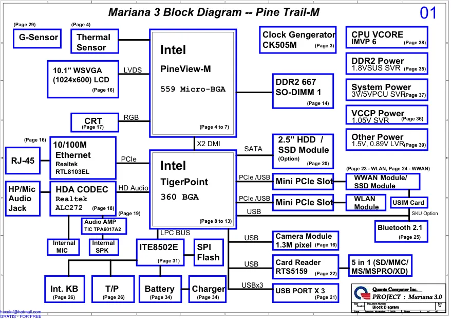 Quanta FL5 - Схема Lenovo IdeaPad S10-3, MARIANA FL5, MARIANA 3.0, REV: 1.ASec