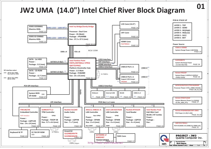 Quanta JW2 UMA - Схема 14.0