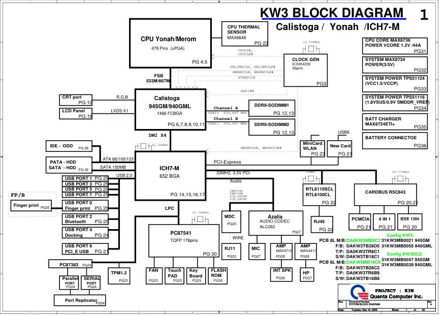 Quanta KW3 - Схема REV: A
