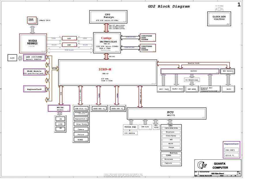 Quanta GD2 - Схема SONY MBX-196, REV: 2A