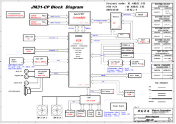 Материнская плата Wistron JM31-CP