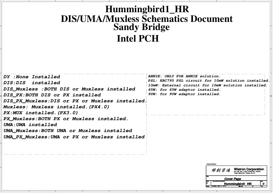 Wistron Hummingbird1_HR - Схема Acer Aspire s3-951, intel, discrete, uma, Rev: 2