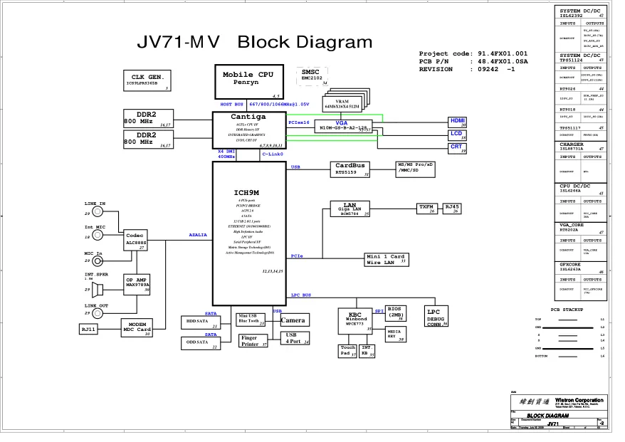 Wistron JV71-MV - Схема 