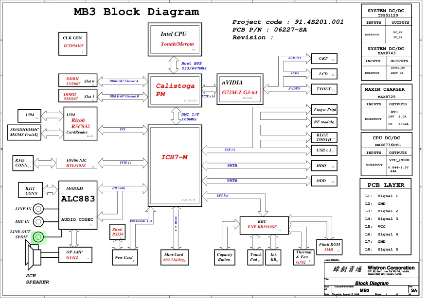 Wistron MB3 - Схема 06227-SA