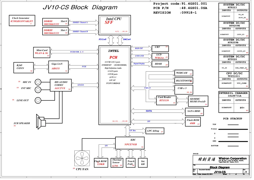Wistron JV10-CS - Схема 