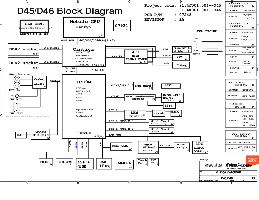 Wistron D45/D46 - Схема 