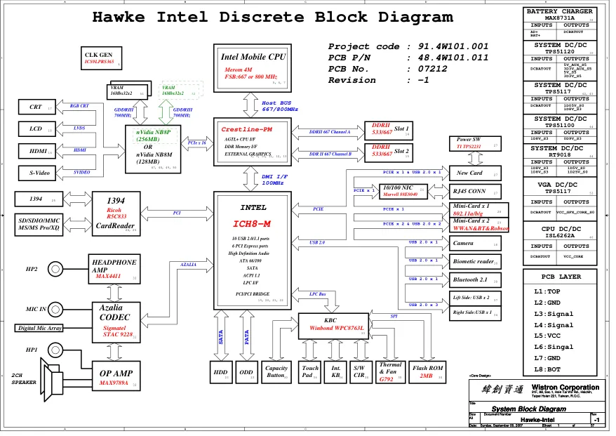 Wistron Hawke - Схема DELL XPS M1530, Intel Discrete, REV: -1