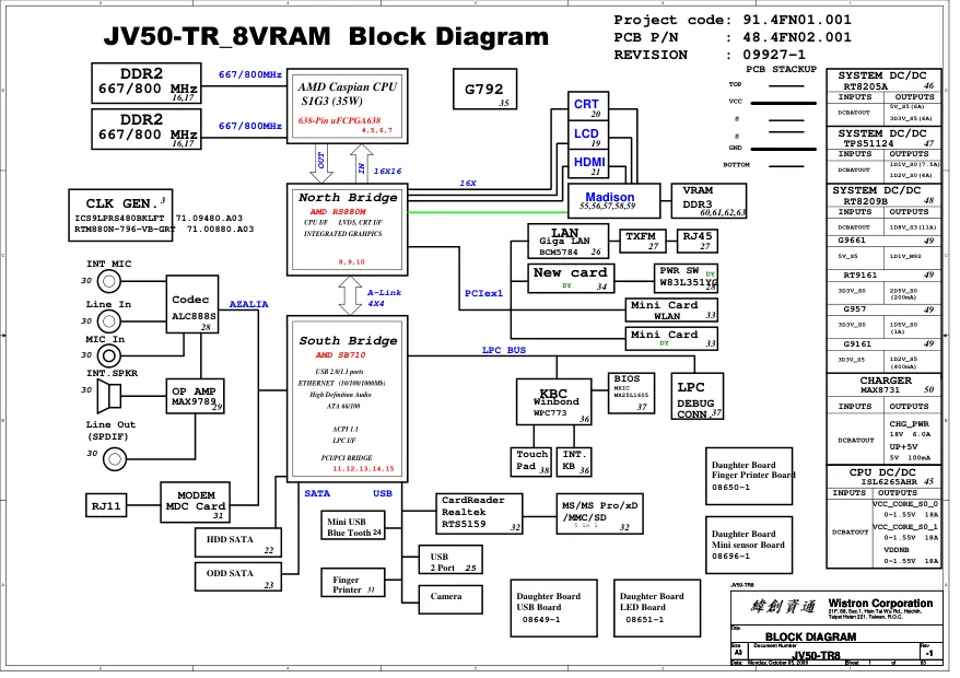 Wistron JV50-TR - Схема JV50-TR, 8VRAM, JV50-TR8, Rev: -1