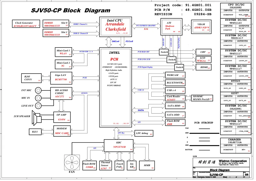 Wistron SJV50-CP - Схема Packard Bell EasyNote TJ75, REV: SB