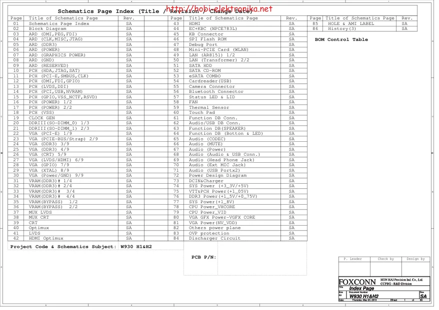 Foxconn W930 - Схема PVT