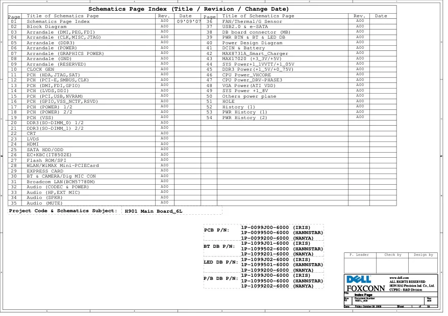 Foxconn H901L - Схема DELL 1450, Arrandale, 911HG, A00