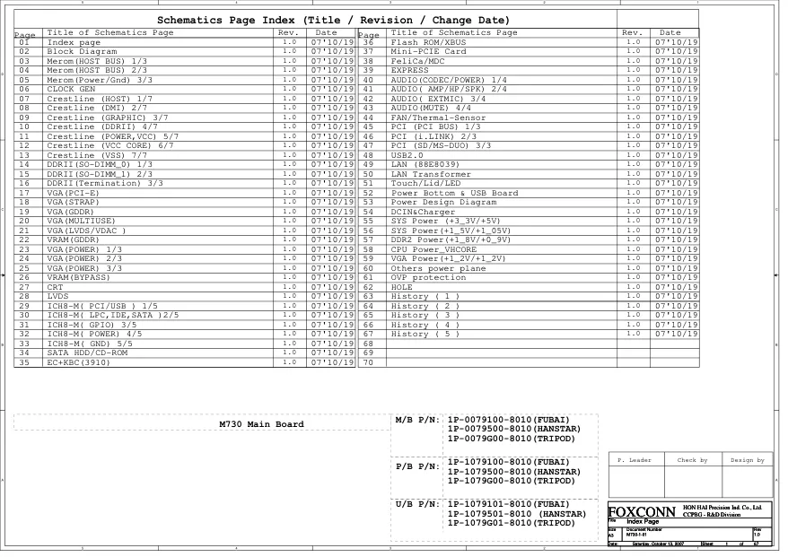 Foxconn M730-1-01 - Схема MBX-185