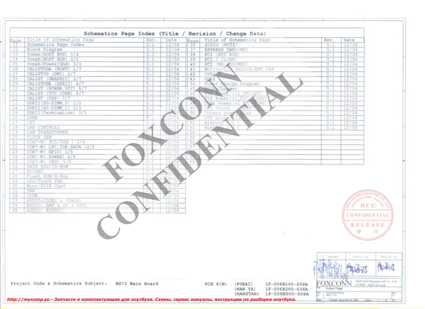 Foxconn MS72-1-01 - Схема MBX-168, Rev: 0.1