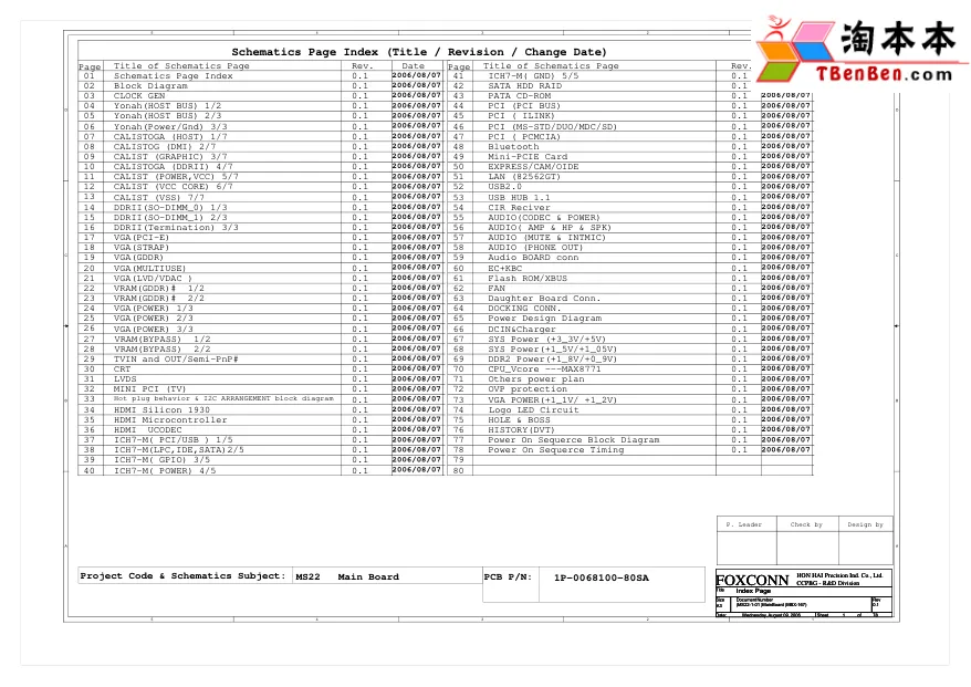 Foxconn MS22 - Схема MBX-167, Rev: 0.1, MS22-1-01