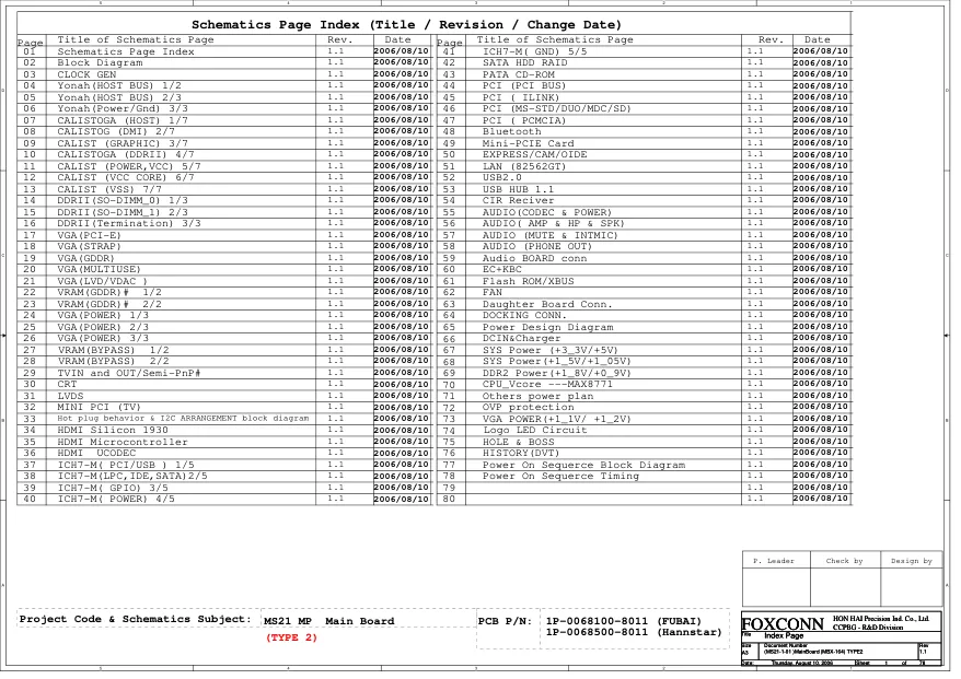 Foxconn MS21 - Схема Sony VGN-AR130-AR320E, MBX-164, REV: 1.1