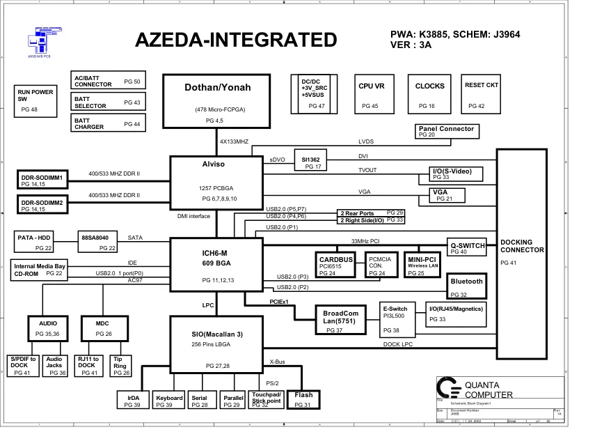 DELL D610 - Схема AZEDA-INTEGRATED, PWA: K3885, SCHEM: J3964, VER : 3A, Quanta