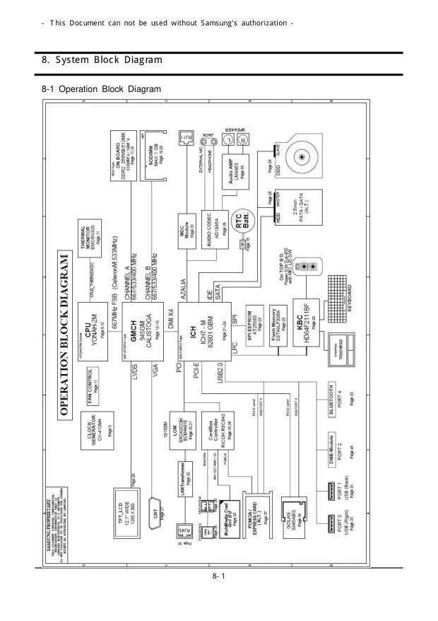 Samsung Q35 - Схема  