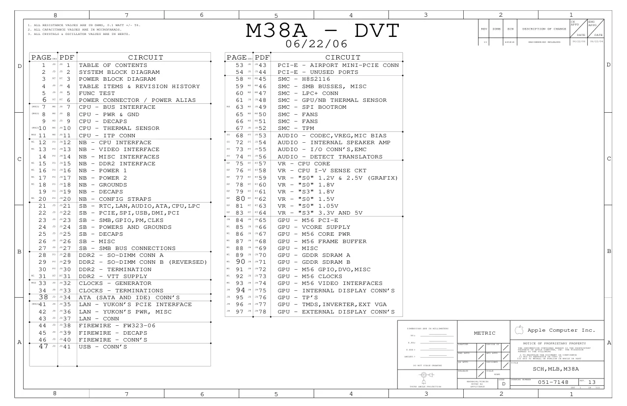 Apple Macbook M38A - Схемы 