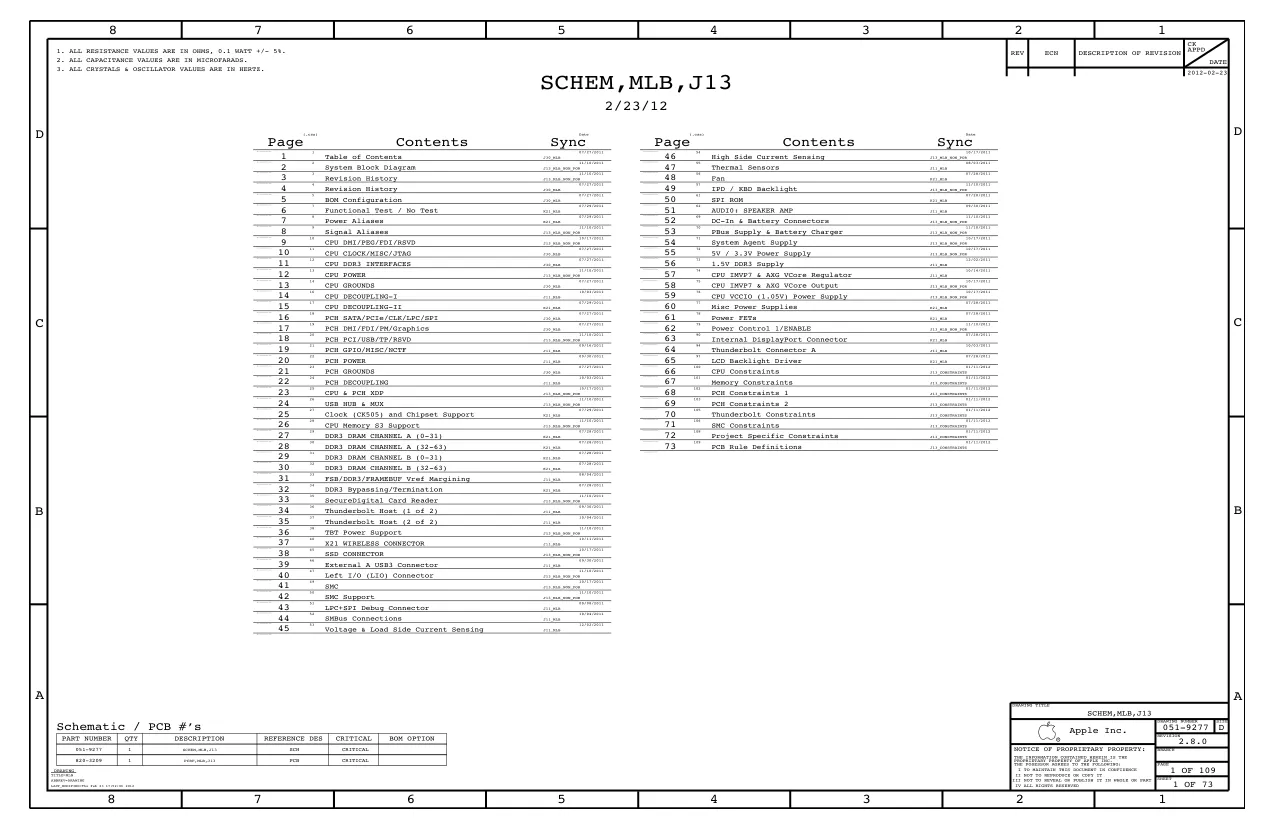 Ноутбук Apple Macbook Air A1466