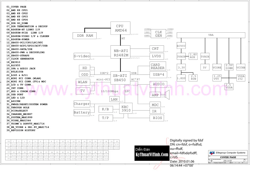 Elitegroup Computer Systems 331-1-4-01 - Схемы Rev: 2.0