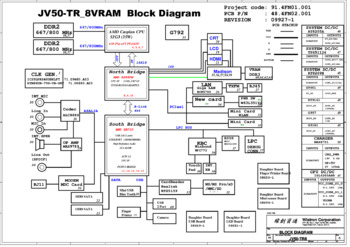 Wistron JV50-TR8 - Схемы (Rev:  1)