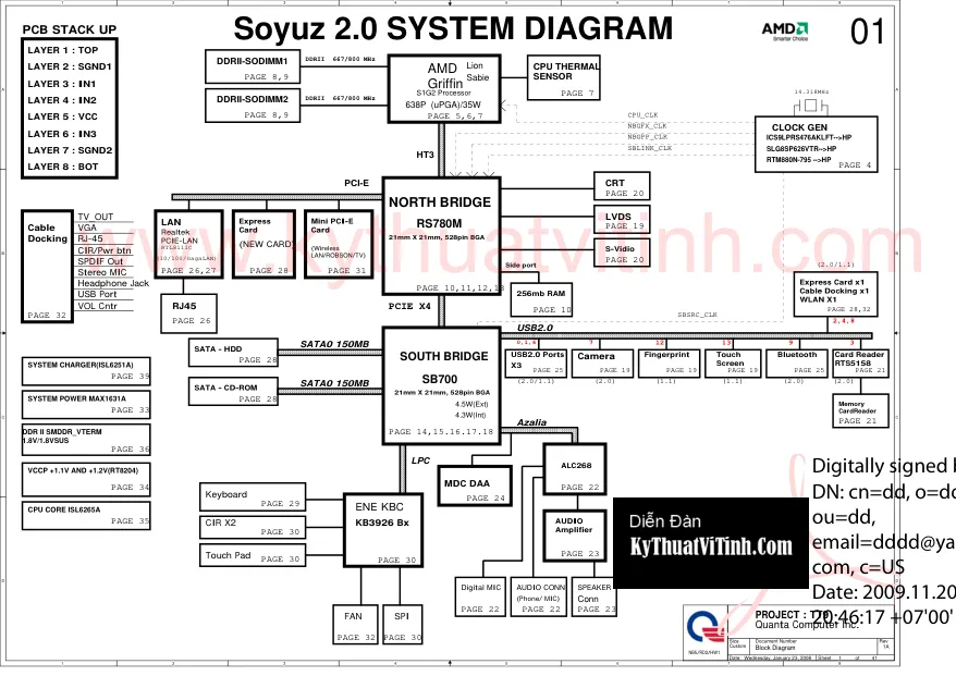 HP TX2500 - Схема к материнской плате Quanta, Soyuz 2.0