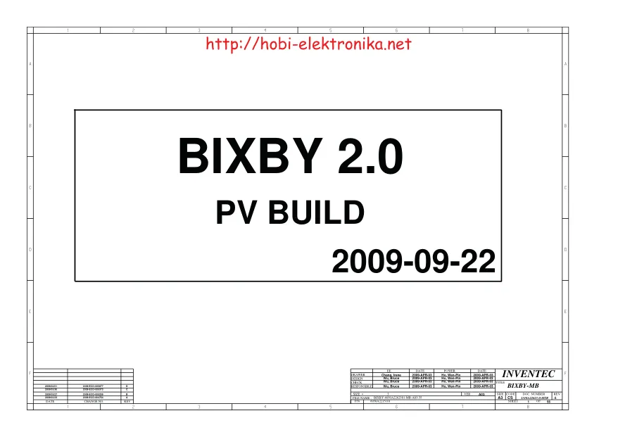 Inventec BIXBY 2.0 - Схема PV BUILD, REV: A