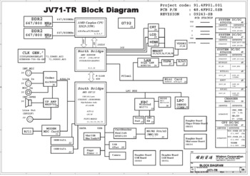 Материнская плата Wistron JV71-TR