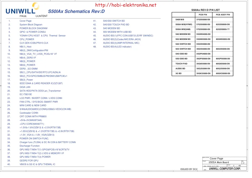 UNIWILL S50IAx - Схема 