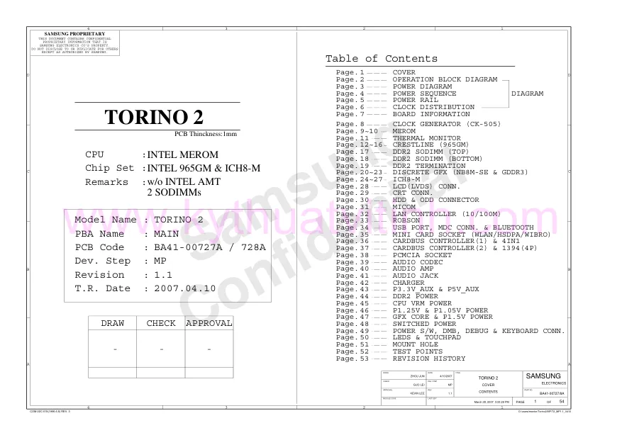 Samsung NP-Q70 (TORINO 2) - Схема 