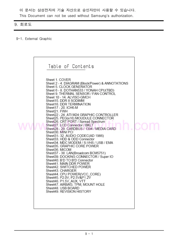 Samsung NP-X20, NP-X25 - Схема 