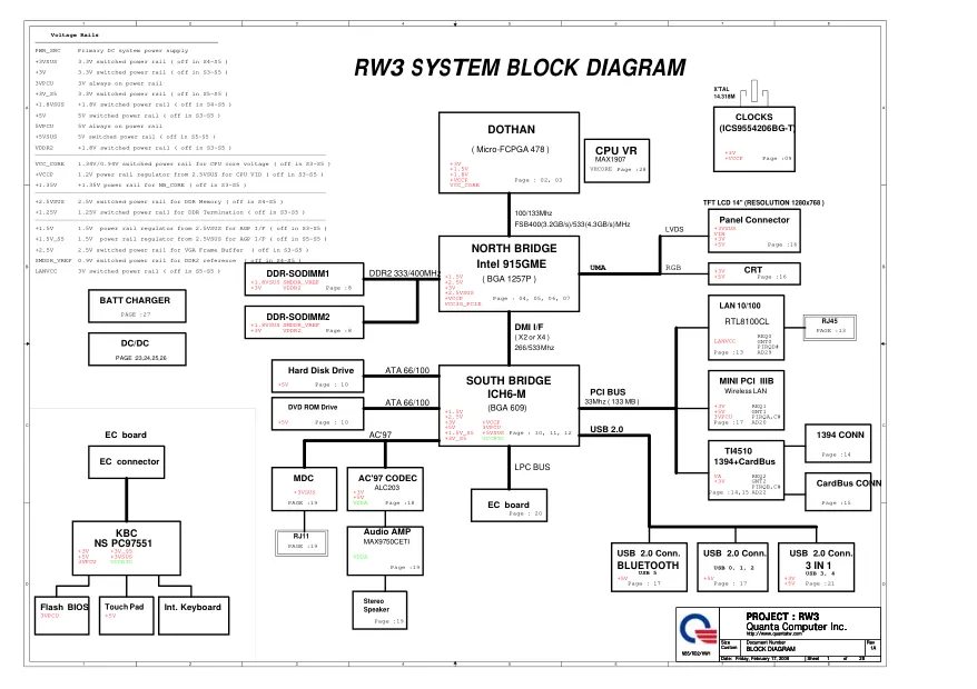 Quanta RW3 - Схема 