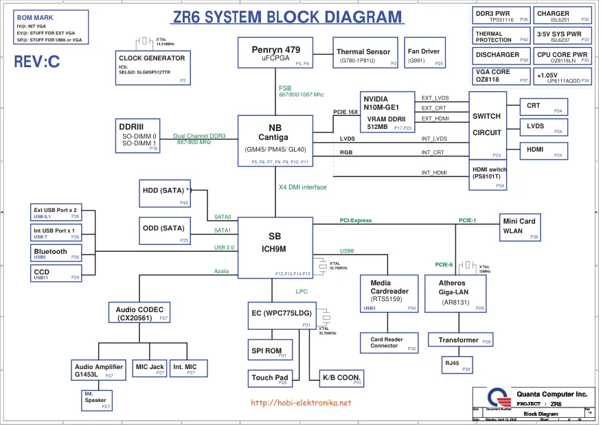 Quanta ZR6 - Схема Rev: C, Extensa 5235, 5635