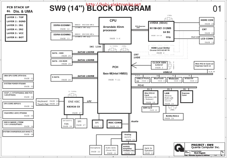 Quanta SW9 - Схема 