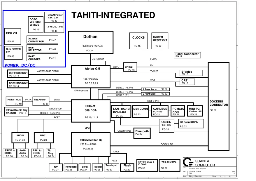 Quanta TAHITI-INTEGRATED - Схема Dell Latitude D510, DM3D