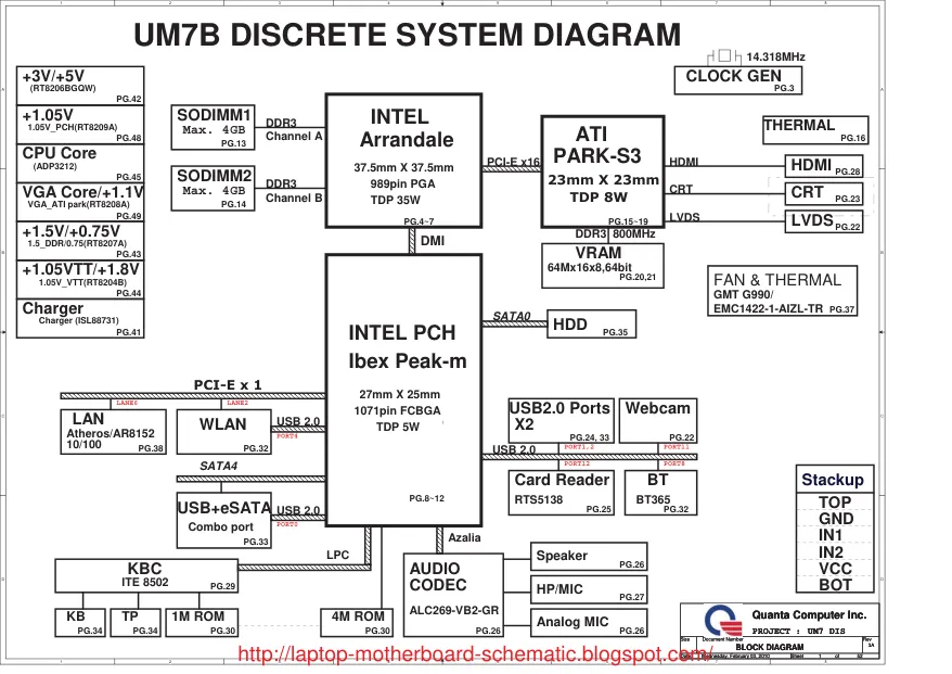 Quanta UM7B Discrete - Схема N3010