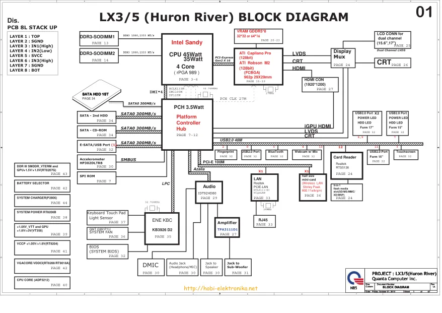 Quanta LX3/LX5 (Huron River) - Схема 