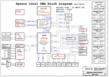 Материнская плата Wistron Spears Intel UMA