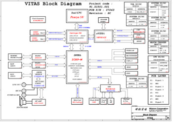 Материнская плата Wistron Vitas