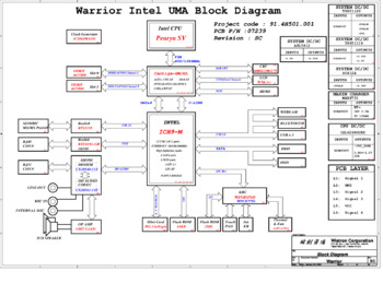 Материнская плата Wistron Warrior Intel UMA
