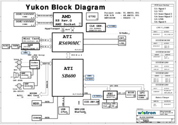 Материнская плата Wistron Yukon