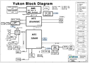 Материнская плата Wistron Yukon rev.:SA