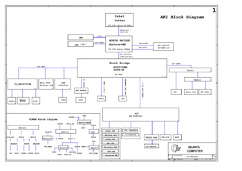 Материнская плата Quanta AK1 DA0AK1MB6E6