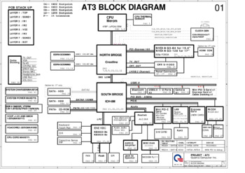 Материнская плата Quanta AT3 DA0AT3MB8E0, DA0AT3MB8F0