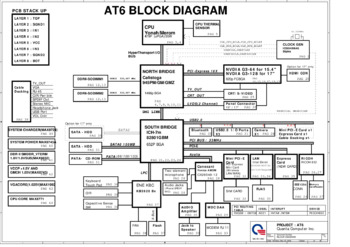 Материнская плата Quanta AT6 DA0AT6MB8E2, DA0AT6MB8F0