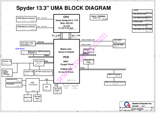 Схема к Quanta D13 Spyder 13.3