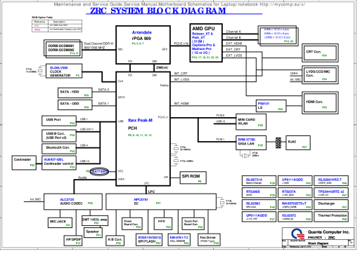Схема к Quanta ZRC