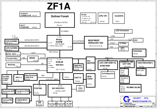 thumbnail of Схема к Quanta ZF1A